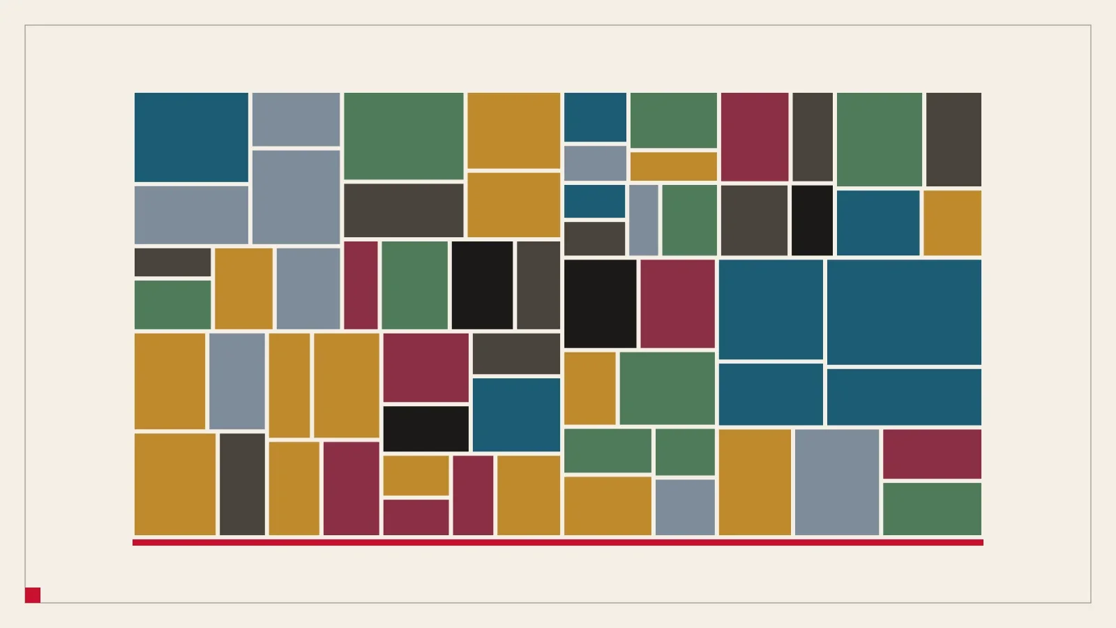 Eine Treemap aus blauen, grünen, ockerfarbenen, weinroten und schwarzen Rechtecken mit einem schmalen roten Streifen am unteren Rand.